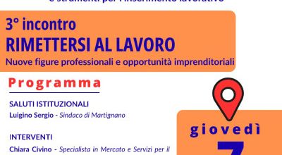 La bussola del lavoro - Ciclo di seminari su opportunità, competenze e strum...
